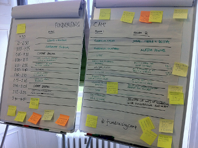 Businessplan f&uuml;r die Semesterwochen erstellen
