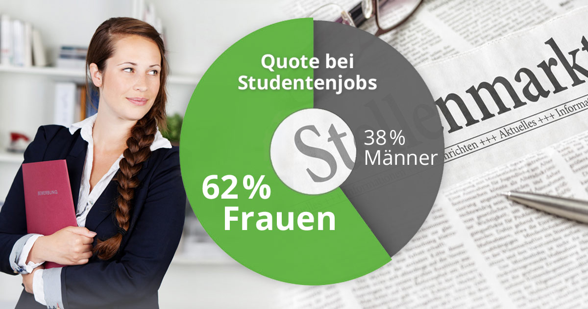 Frauen bei Studentenjobs beliebter